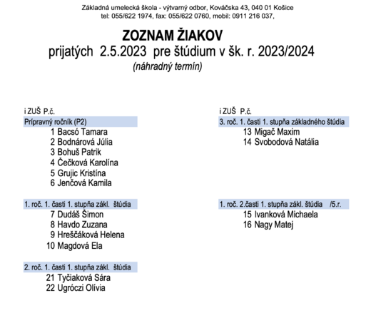 nts_zoznam_prijatych.png