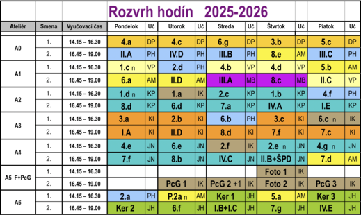 ROZVRH