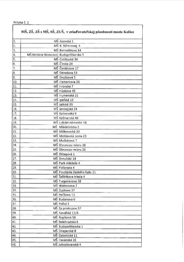 vyhlasenie-volieb-do-rad-skol-2s