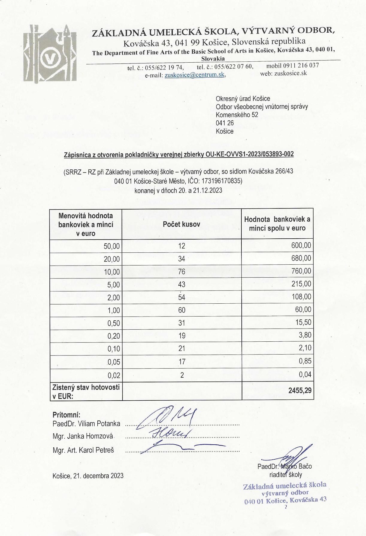 Zápisnica z otvorenia pokladničky 2023